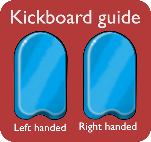 Kickboard user guide