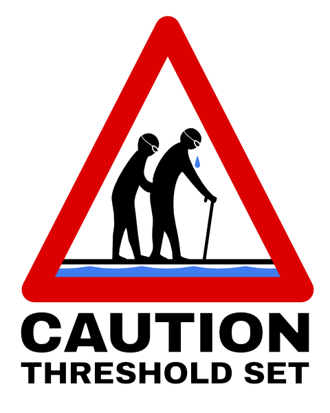 Threshold set road warning sign